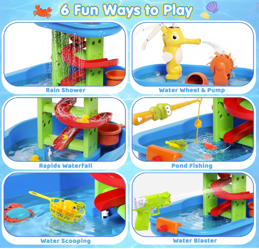 Toddler Water Table, Sensory Table for Kids